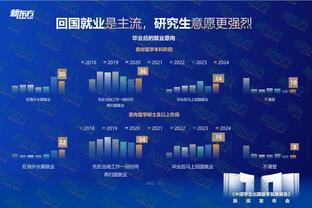 开云电竞注册首页截图1